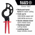 Klein Tools 63750 Ratcheting Cable Cutter 1000 MCM