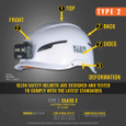 Klein Tools 60525 Safety Helmet, Type-2, Non-Vented Class E, with Rechargeable Headlamp