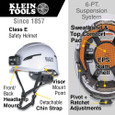 Klein Tools 60525 Safety Helmet, Type-2, Non-Vented Class E, with Rechargeable Headlamp