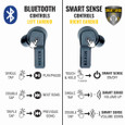 Klein Tools AESEB1S Situational Awareness Bluetooth® Earbuds