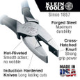Klein Tools D213-9 Lineman's Square Nose Pliers, 9-Inch