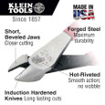 Klein Tools D2000-28 Diagonal Cutting Pliers, Heavy-Duty, High-Leverage, 8-Inch