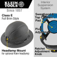 Klein Tools KHHSWTBND2 Hard Hat Sweatband Replacement, Premium KARBN™