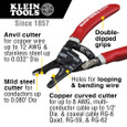 Klein Tools VDV001-833 VDV ProTech™ Data & Coaxial Kit