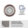 WAC Lighting LED 2in 12V Round Beveled Top Inground Indicator Light with Honeycomb Louver for Glare Control