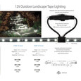 WAC Lighting WAC-8051 LED 12VDC Indoor and Outdoor Strip Light