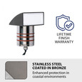 WAC Lighting LED 2in 12V Hood Top Inground Indicator Light