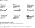 Falcon 712L-DT 24 Series - Dummy Function Trim Exit Devices Trim, Less Cylinder