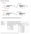 LCN 1250 EDA and CUSH/SCUSH mounting diagrams with dimension callouts for head frame, clearance, and maximum opening at 100, 130, and 180 degrees