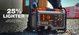 GENERAC 7128 GP3500iO Open Frame Inverter 50 ST/CSA