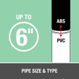 OATEY 30926 32 oz. ABS To PVC Transit Green Cement