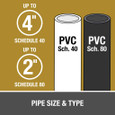 OATEY 31929 Gallon PVC Regular Body Advanced Clear Cement OATEY 31929 Gallon PVC Regular Body Advanced Clear Cement