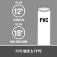 OATEY 31122 32 oz. PVC Heavy Duty Gray Fast Set Cement