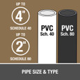 OATEY 31925 4 oz. PVC Regular Body Advanced Clear Cement