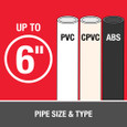 OATEY 30818 4 oz. All-Purpose ABS, PVC and CPVC Clear Cement
