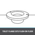 OATEY 43513 3 in. or 4 in. PVC Closet Flange with Metal Ring without Test Cap