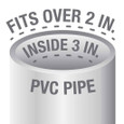 OATEY 42246 2-3 in. Low Profile PVC Drain Base