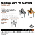 Topaz Lighting 620BP Bare Wire Ground Clamp, 1/2"-1" Zinc Die-Cast