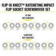 Klein Tools 65242 Flip-16 KNECT™ Ratcheting Impact Flip Socket Screwdriver Set