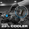 Milwaukee Tool 48-11-2450 M12™ REDLITHIUM™ HIGH OUTPUT™ XC5.0 Battery Pack