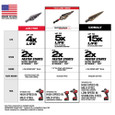 Milwaukee Tool 48-89-9257 SHOCKWAVE™ Impact Duty ELECTRICAL KIT (#1, #4, #9)