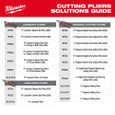 Milwaukee Tool MT508A 8" Angled Head Diagonal Dipped Grip Cutting Pliers (USA)