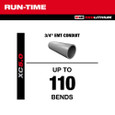 Milwaukee Tool 5150-20 M18 FUEL™ BRANCH CONDUIT BENDER w/ AUTO-ZERO™