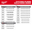 Milwaukee Tool MT500 9" Lineman's Dipped Grip Pliers (USA)