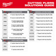 Milwaukee Tool MT500-2 2PC Dipped Grip Cutting Pliers Set (USA)