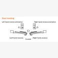 Von Duprin 98EO Rim Exit Device Wide Stile Pushpad, Exit Only, Grade 1, Fire-Rated or Non Fire-Rated