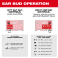 Milwaukee Tool 2191-21 REDLITHIUM™ USB Bluetooth® Jobsite Ear Buds