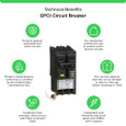 Schneider HOM GFI Series — HOMeline 2-Pole Ground-Fault Circuit Breakers (15–50A)