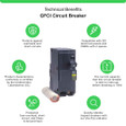 Schneider QO GFI Series 2-Pole Ground Fault Circuit Breakers (15A–60A)