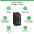 Schneider QO GFI Series 2-Pole Ground Fault Circuit Breakers (15A–60A)