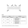 Schneider 9070T Type T Industrial Control Transformers, 50–5000 VA, 120 x 240 Vac Primary, 24 Vac Secondary