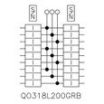 Schneider QO Series Load Centers — Outdoor/Indoor Main Breaker & Main Lug Panels (60A–225A)