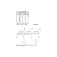 Schneider EXN T3 High-Capacity Fusible Switch Series – 15A to 225A