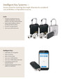 Medeco EA-100125 XT IPD Replacement Touchscreen Assembly
