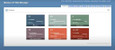 Medeco SW-600901 Medeco XT Self-Hosted Software