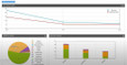 Medeco SW-600901 Medeco XT Self-Hosted Software