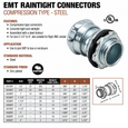 Topaz Lighting 651SRT Steel Raintight Compression EMT Connector, Zinc-Plated