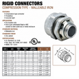 Topaz Lighting 270-270 Malleable Iron Rigid/IMC Compression Connector, Threadless Concrete-Tight