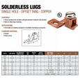 Topaz Lighting 820 Copper Solderless Lug, Single-Hole Offset Tang