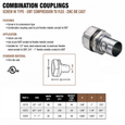 Topaz Lighting 131 Zinc Die-Cast EMT Compression-to-Flex Combination Coupling, Screw-In Type