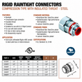 Topaz Lighting 261SIRT Rigid/IMC Raintight Compression Connector, Insulated Throat, Zinc-Plated Steel