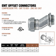 Topaz Lighting 781 Compression-Type EMT Offset Connector, Zinc Die-Cast