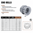Topaz Lighting 1130 Schedule 40 PVC End Bell, Conduit Vault Wall Fitting