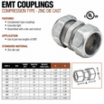 Topaz Lighting Zinc Die-Cast Compression EMT Coupling