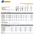 Topaz Lighting Dimmable Blunt-Tip LED Candelabra Lamp, 6.5W 2700K Warm White