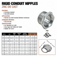 Topaz Lighting 758-758 Zinc Die-Cast Rigid Conduit Nipple